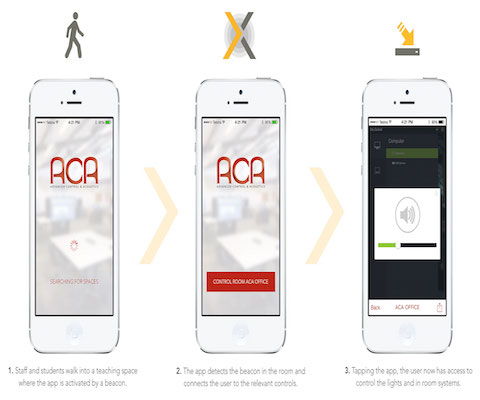 app-control